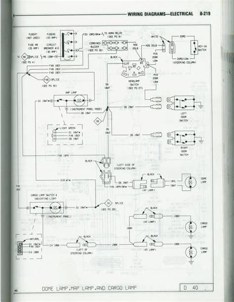 Diagram 1986 Dodge D150 Wiring Diagrams Mydiagramonline
