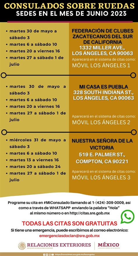 Consulado Sobre Ruedas Los Ángeles fechas y lugares junio