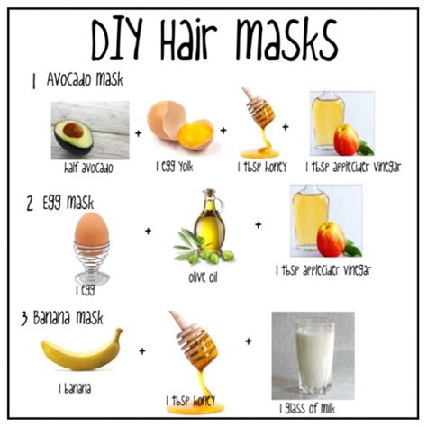 Fanola nutri care restructuring mask is the best hair treatment for those with coloured and bleached hair. DIY Hair Masks #naturalhaircare | Homemade hair products ...