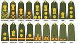 In The Army What Are The Ranks Pictures