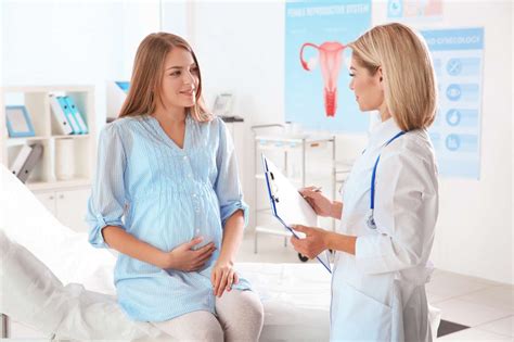 Obstetrics Pregnancy Guide Postpartum Care Complete Women Care