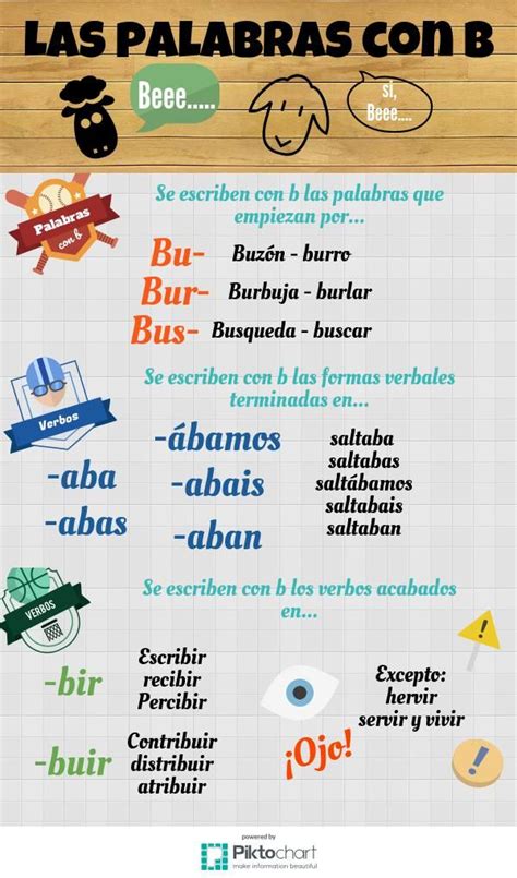 Las Palabras Con B Spanish Writing Learn Spanish Online Learning