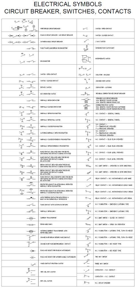 Printable Electrical Schematic Symbols Chart Pdf