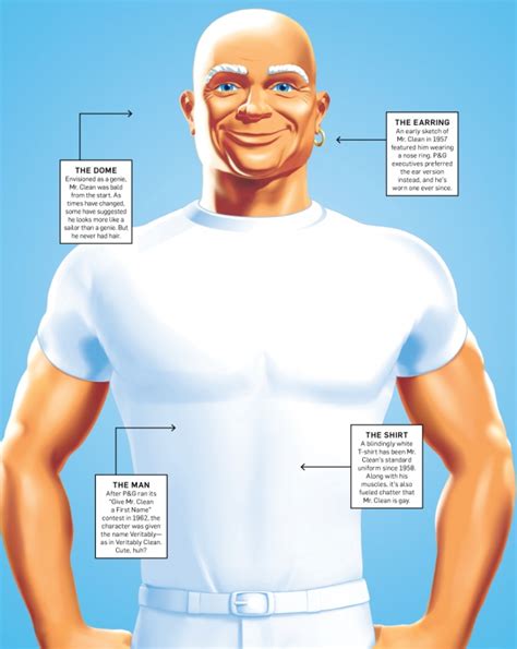 Hot Bald And Possibly Gay How Mr Clean Has Kept It Fresh For 5