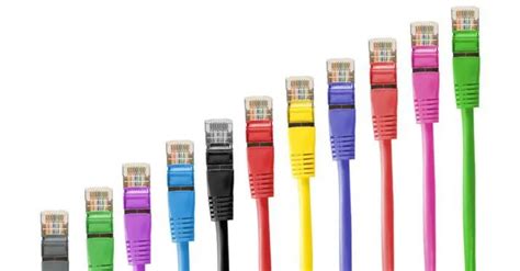 Los 12 Mejores Cables Ethernet De 2020 Cyber Lider