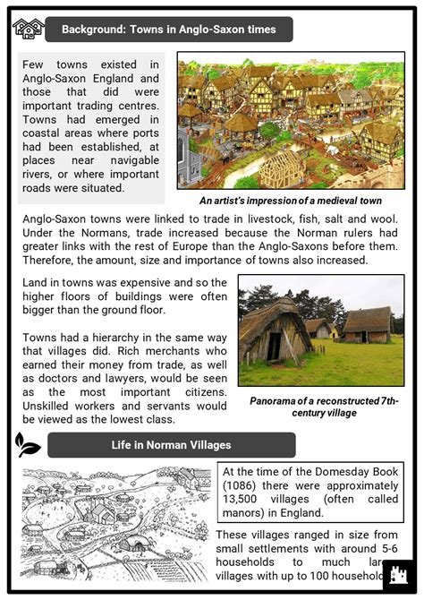 Medieval Village Life Facts Worksheets Background And Manors