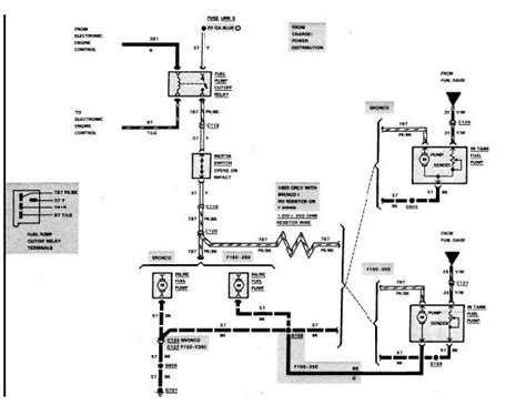 2003 sportster ignition wiring diagram. 1988 Ford Ranger 2 9 Fuel Pump Wiring Diagram - Wiring Diagram