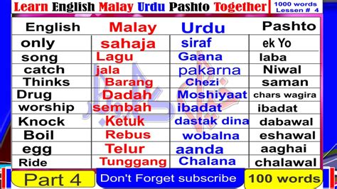 Learn Malay Urdu Pashto And English Together Lessen 4 100 Words Youtube