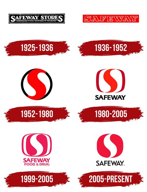 Safeway Logo Symbol Meaning History Png Brand