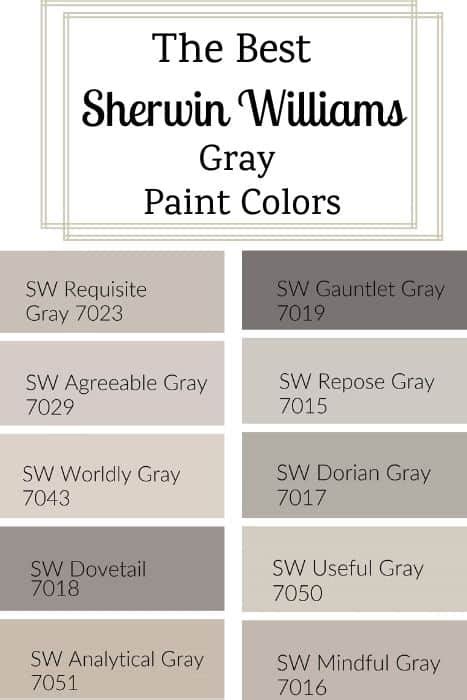 The Best Sherwin Williams Gray Paint Colors West