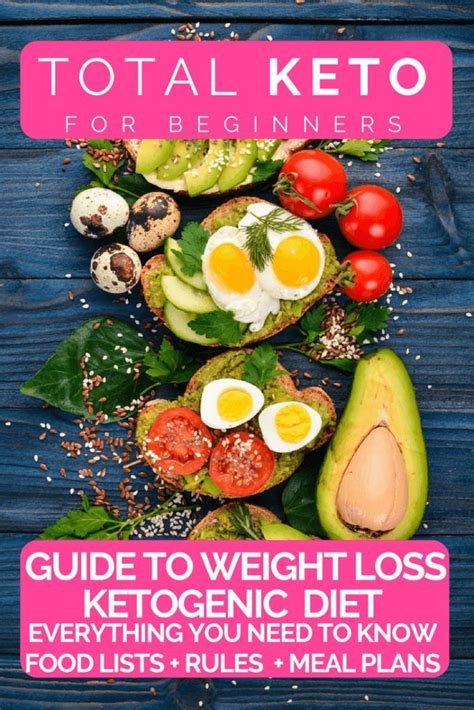 Total Keto Diet For Beginners Meal Plans And Free Printable Food Lists