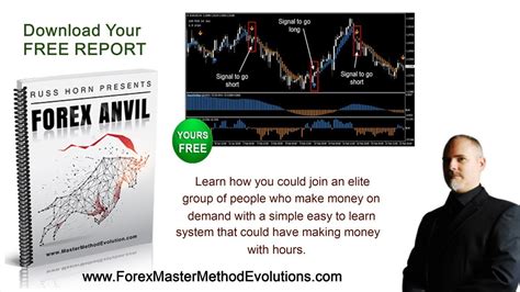 Forex Master Method Evolution By Russ Horn Hidden Forex System