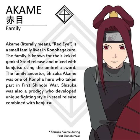 Naruto Kekkei Genkai Meaning