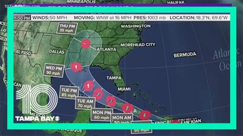 Tracking The Tropics Getting The Latest Look At Tropical Storms Laura