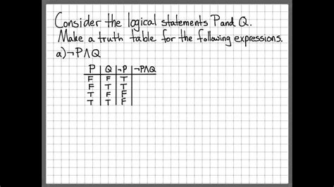 Truth Table Calculator With Steps Elcho Table