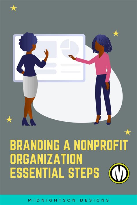 Branding A Nonprofit Organization Essential Steps Midnightson Designs