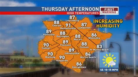 Myrtle Beach Weather Forecast For 629 Myrtle Beach Sun News