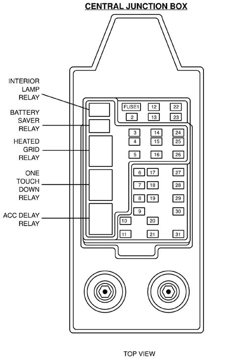 Free lincoln fuse box wiring diagrams. Sunroof For 2001 Lincoln Navigator Fuse Diagram - Circuit Diagram Symbols