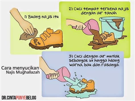 Doa niat menghilangkan najis niat samak najis berat bacaan niat samak jenis tanah untuk samak. Hukum Melakukan Samak Najis Mughallazah Menggunakan Sabun ...