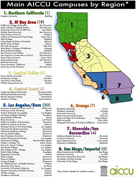 Colleges In Southern California Map