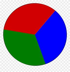 Free Pie Chart Cliparts Download Free Pie Chart Cliparts Png Images