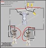Electrical Wiring Tips Pictures