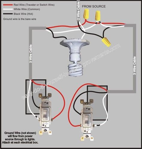 See our wiring diagrams page for more ways to wire a three way switch circuit. 3 Way Switch Wiring Diagram | DIY | Pinterest