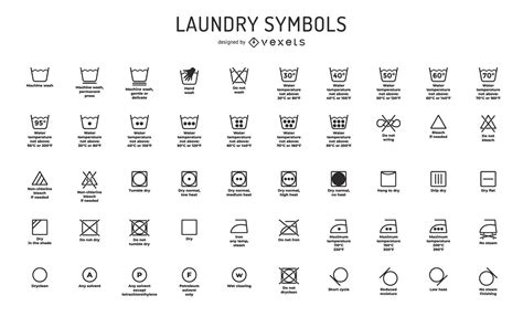 Common Laundry Symbols