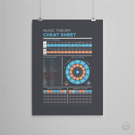 Music Theory Cheat Sheet Poster Chords Key Reference Etsy Canada