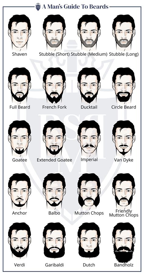20 Best Beard Styles For Men Detailed Illustrations For 2023