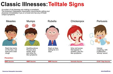 Classic Illnesses Telltale Si Image Eurekalert Science News Releases