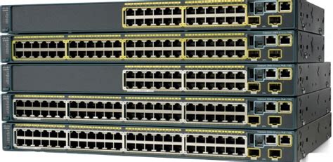 All About Ciscos Stacking Switches Router Switch Blog