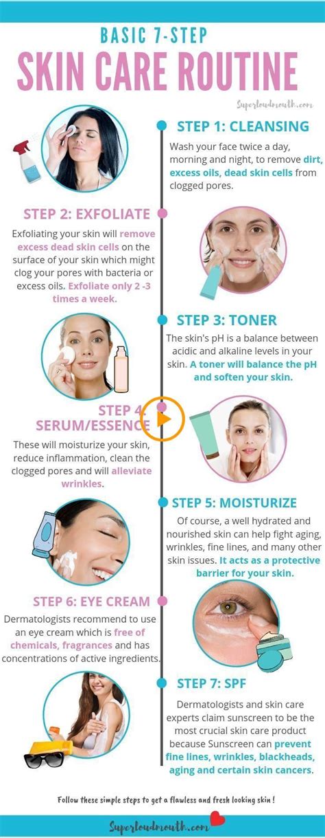 6 Conseils Précieux Pour Améliorer Les Soins Quotidiens De La Peau Skin Care Routine Steps