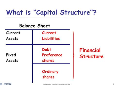 Ppt Capital Structure Powerpoint Presentation Free Download Id523768
