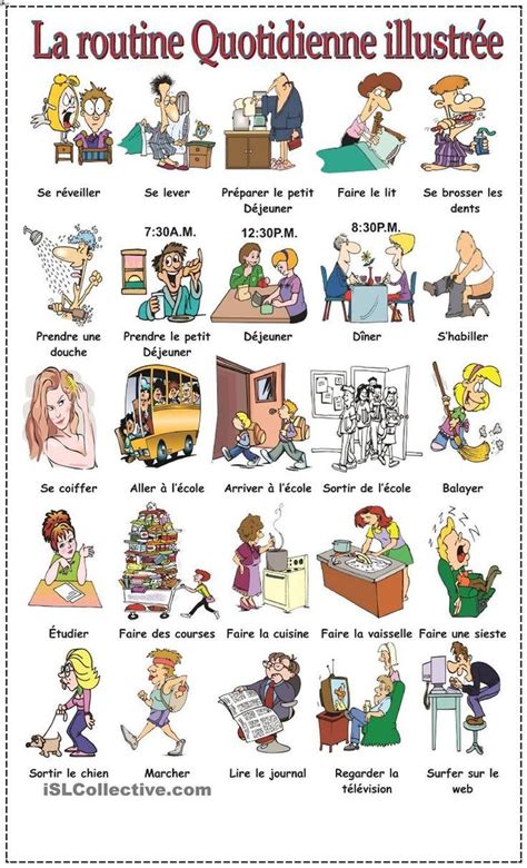La Vie Quotidienne Le Français French Flashcards Teaching French French Language Lessons