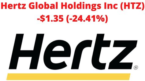 Hertz Global Holdings Inchtz Youtube