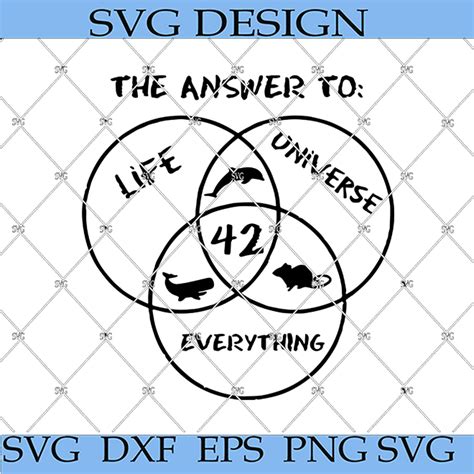 The Answer To Life The Universe And Everything Is 42 Svg 42 Svg To