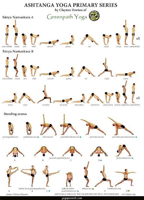 Health tips for lifetime perfection. Pin en Yoga