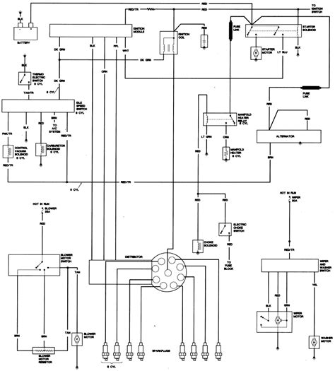 Air conditioning units, typical jeep charging unit wiring diagrams, typical emission. 31 Jeep Cj5 Wiring Diagram Pdf - Worksheet Cloud