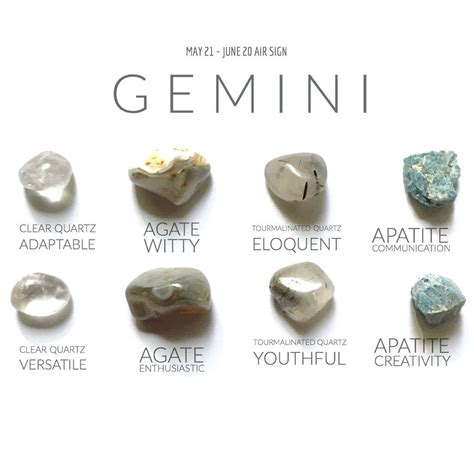 Gemini Zodiac Collection May 21 June 20 Air Sign Rox Box
