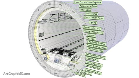 Railway Subway Cross Section Tunnel 3d Model