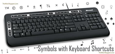 Release the alt key, and the character will appear. HOW TO MAKE SYMBOLS WITH KEYBOARD - Tech Forum by Manjish