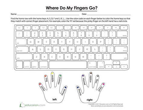 Thanks to that fact you can type without looking at the keys. Where Do My Fingers Go? A-S-D-F-J-K-L-; | Finger, Keyboard ...