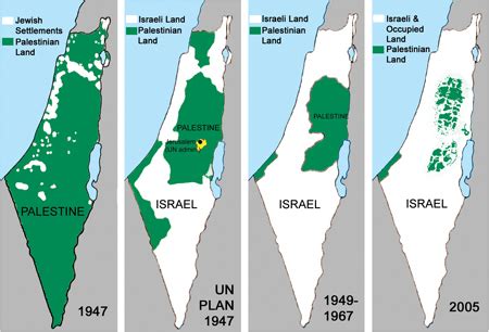 Sionistene i palestina bestemmer dette før fn får bestemt. Spoedcursus Palestina/Israël (2) | Anja Meulenbelt
