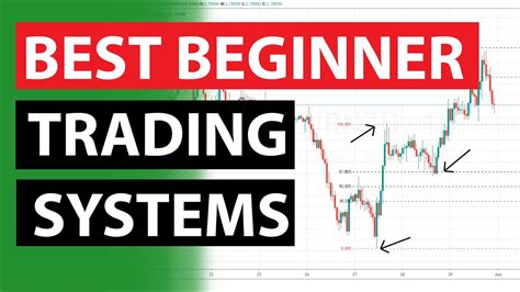 The 3 Best Beginner Trading Strategies Youtube