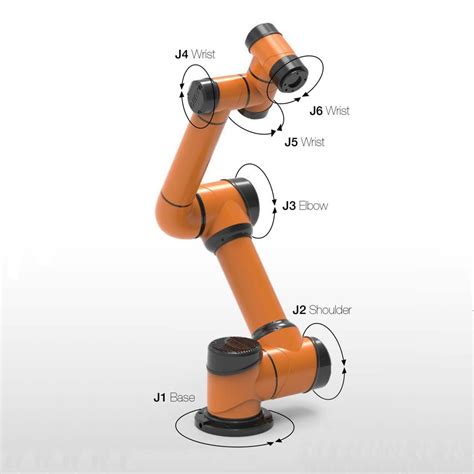 Industrial Robot Arm 6 Axis Robotic Arm Manipulator Widely Usedrobot