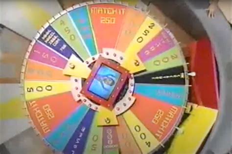 Wheel Of Fortune Announces Spin Off Geared Towards Kids