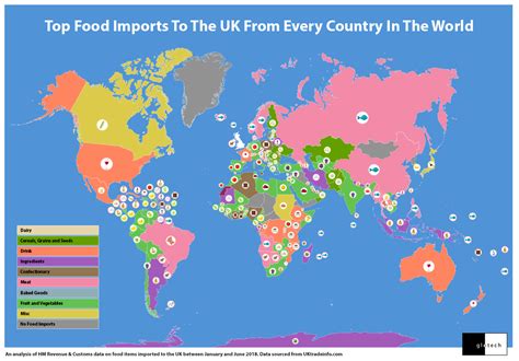 The country doesn't hold as many overseas territories these days as it used to, but there are still quite a few, and this quiz game will help you learn where all of them are located. Farming News - British Food & Drink import figures ...