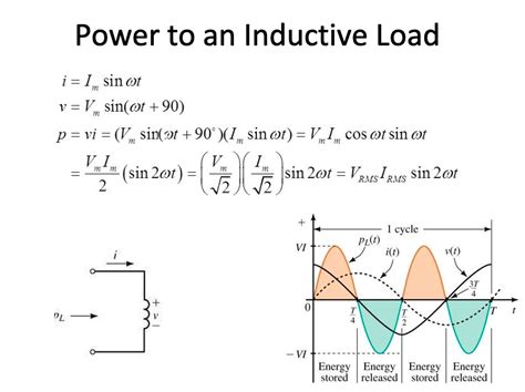 Solved Formula For Calculating Power In Pure Inductive And Pure Capacitive Circuit Solveforum