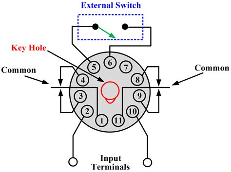 Https://tommynaija.com/wiring Diagram/11 Pin Relay Wiring Diagram For Light
